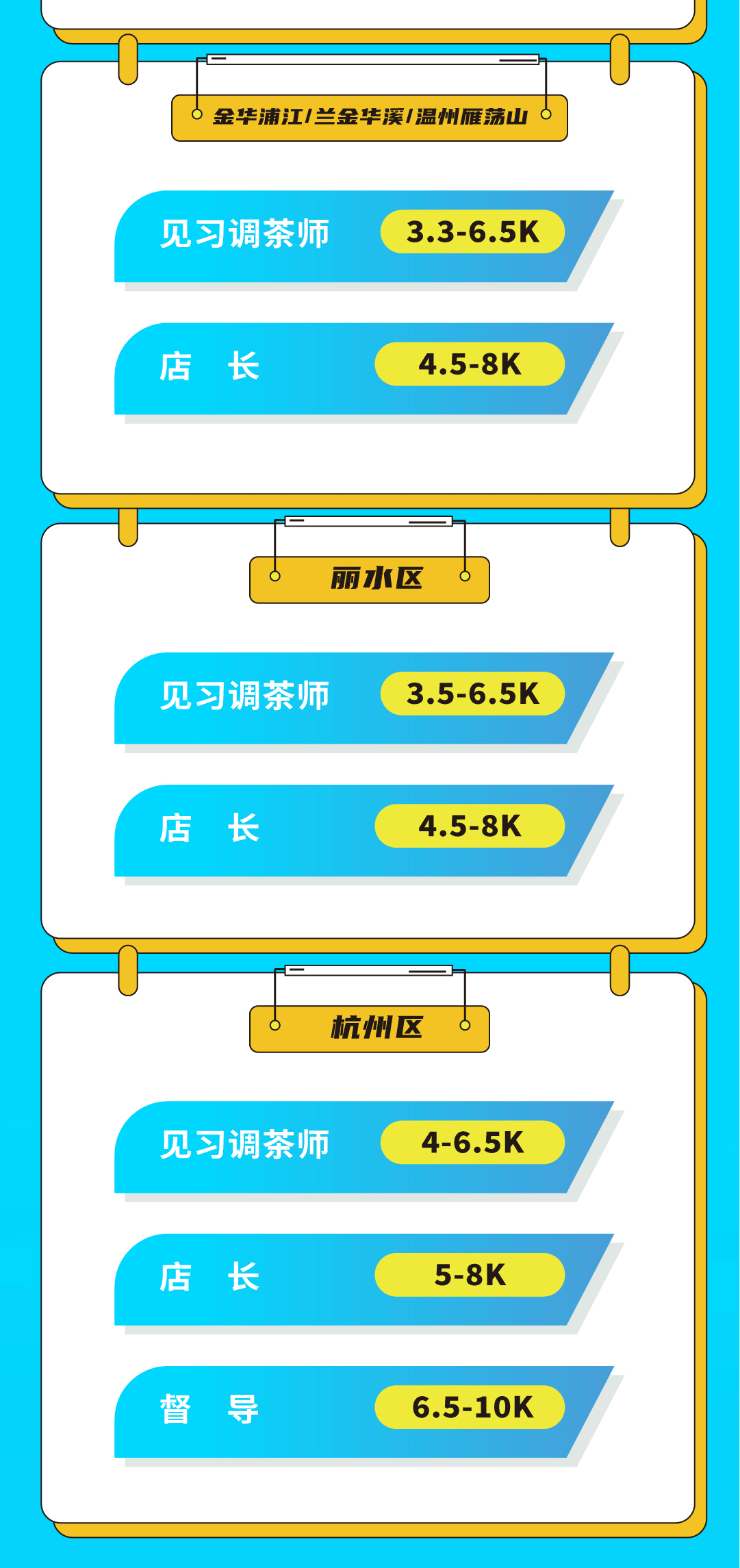 恒耀奶茶招聘