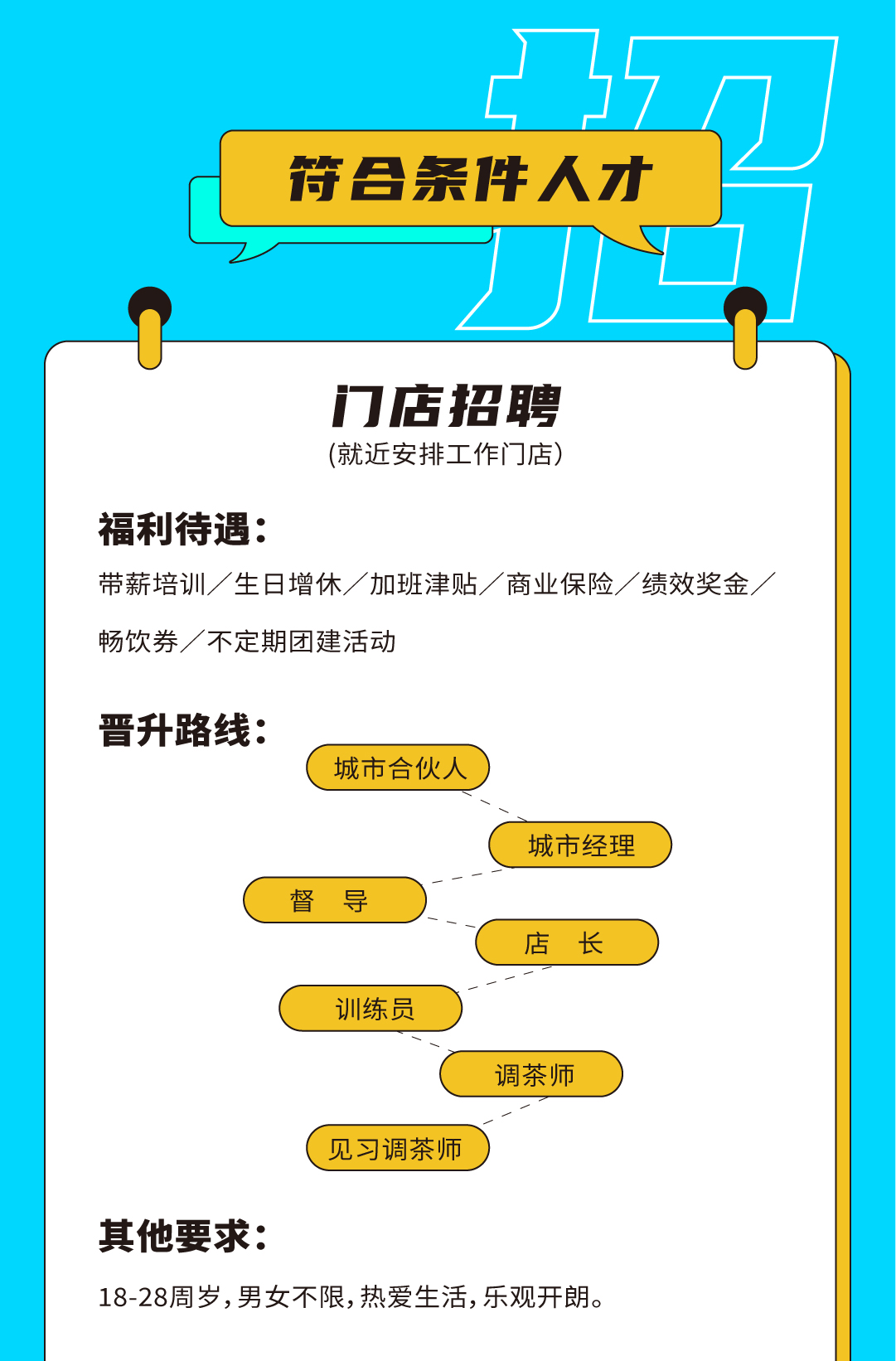 恒耀奶茶招聘